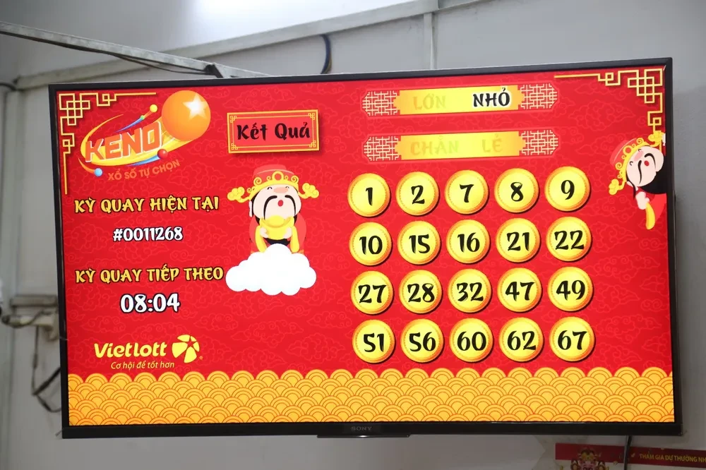 Khám Phá Thế Giới 888 Slots và Những Tiện Ích Đặc Biệt