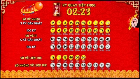 Trải Nghiệm Thú Vị Với 888slot: Từ Tải Game Đến Nhận Định Bóng Đá