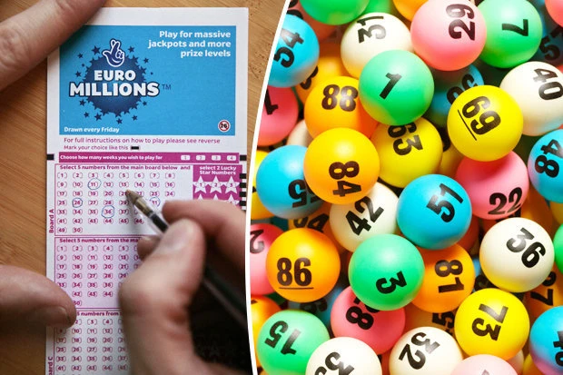 Khám Phá Thế Giới Xổ Số: Từ 